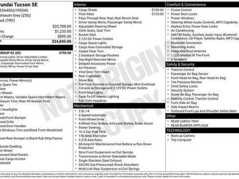 Used 2016 Hyundai Tucson SE w/ Option Group 02 FWD image 18
