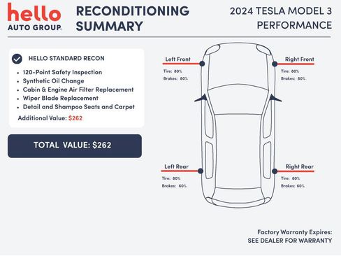 Used 2024 Tesla Model 3 Performance AWD/4WD image 3