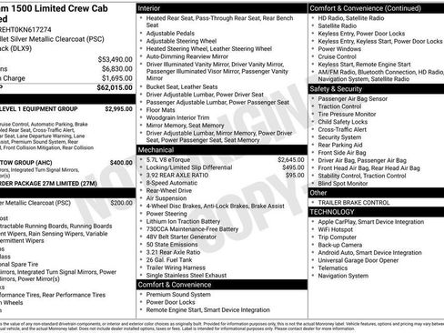 Used 2019 RAM 1500 Limited image 36