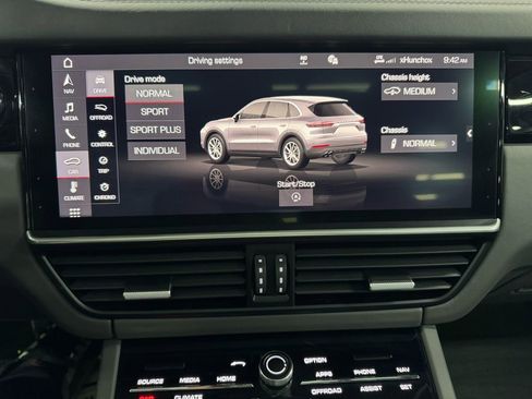 Used 2019 Porsche Cayenne S image 30