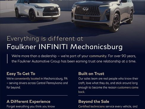 Certified 2024 INFINITI QX80 Sensory w/ Cargo Package AWD/4WD image 8