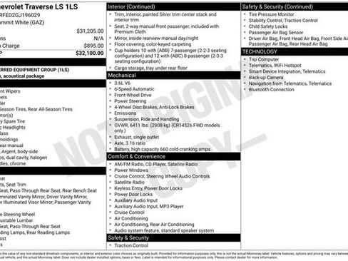 Used 2016 Chevrolet Traverse LS image 5