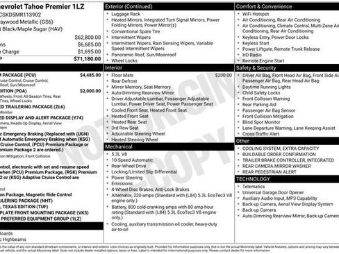 Used 2021 Chevrolet Tahoe Premier w/ Premium Package image 32