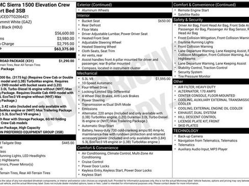 New 2026 GMC Sierra 1500 Elevation w/ X31 Off-Road Package AWD/4WD image 28
