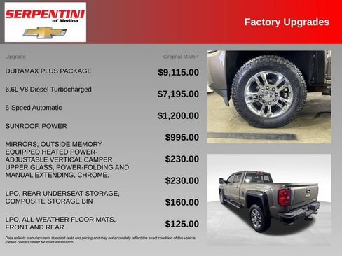 Used 2015 Chevrolet Silverado 2500 High Country w/ Duramax Plus Package AWD/4WD image 5