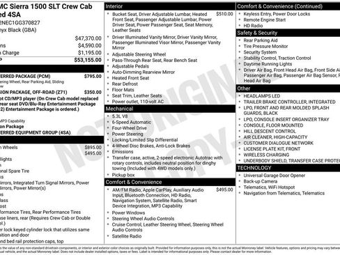 Used 2016 GMC Sierra 1500 SLT w/ SLT Preferred Package image 5