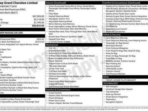 Used 2024 Jeep Grand Cherokee Limited image 32