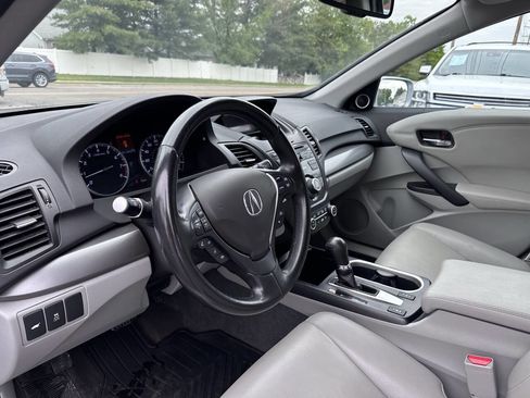 Used 2017 Acura RDX AWD image 13