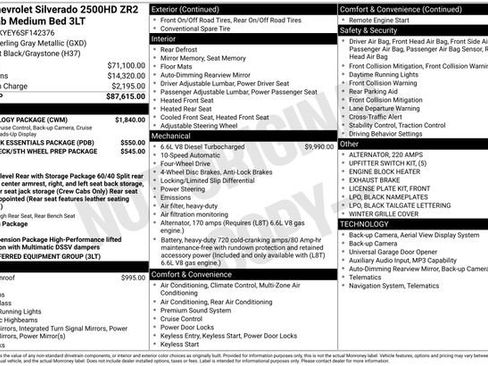Used 2025 Chevrolet Silverado 2500 ZR2 w/ Technology Package AWD/4WD image 43