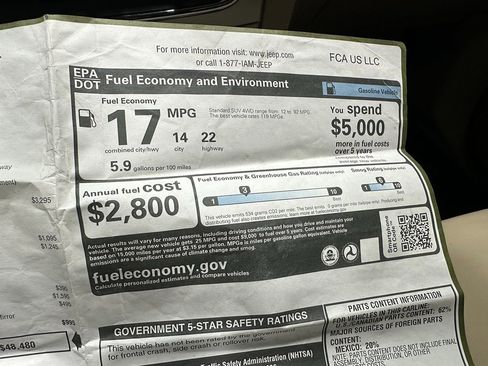 Used 2016 Jeep Grand Cherokee Limited image 52