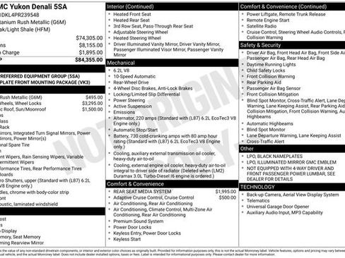 Used 2023 GMC Yukon Denali RWD image 7