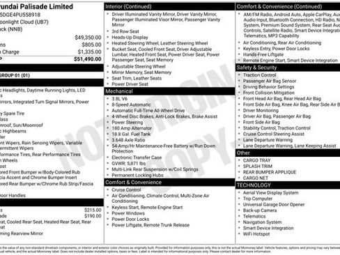 Used 2023 Hyundai Palisade Limited AWD/4WD image 32