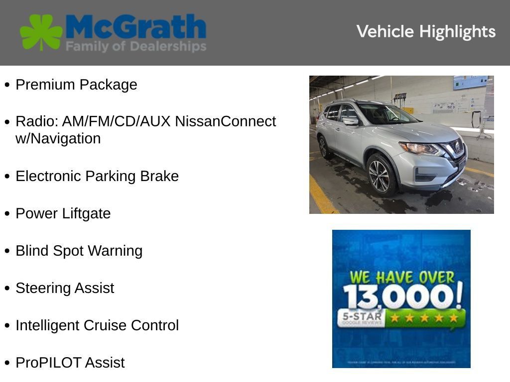 Used 2020 Nissan Rogue SV w/ Premium Package AWD/4WD image 3