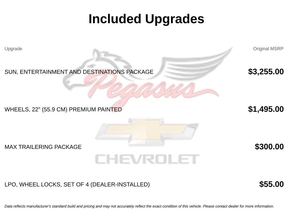 Used 2015 Chevrolet Tahoe LTZ RWD image 4