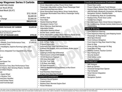 Certified 2024 Jeep Wagoneer Series II AWD/4WD image 14