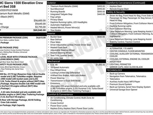 New 2026 GMC Sierra 1500 Elevation w/ Elevation Premium Package image 44