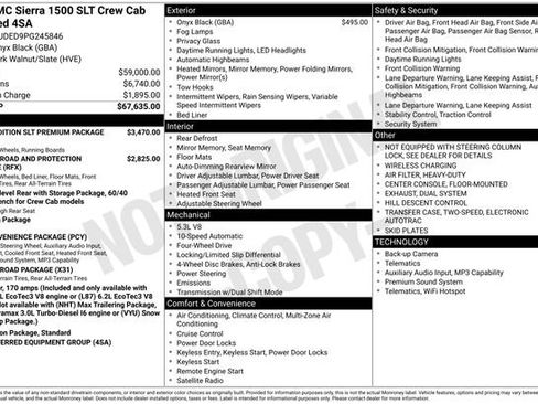 Used 2023 GMC Sierra 1500 SLT AWD/4WD image 29