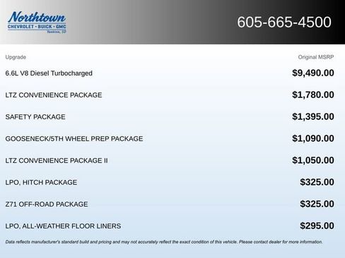 Used 2024 Chevrolet Silverado 2500 LTZ w/ LTZ Convenience Package image 5