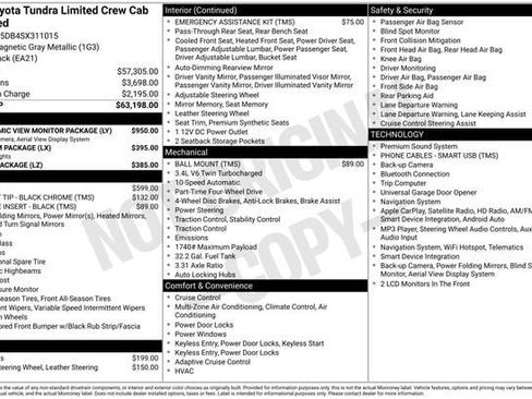 Certified 2025 Toyota Tundra Limited AWD/4WD image 34