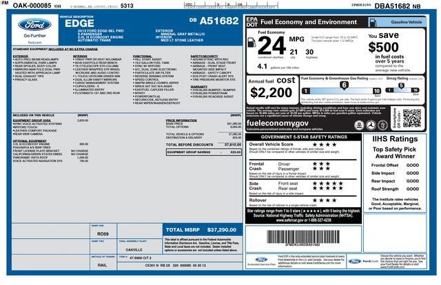 Used 2013 Ford Edge SEL FWD image 37