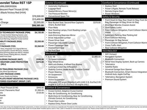 Used 2025 Chevrolet Tahoe RST w/ Advanced Technology Package AWD/4WD image 15