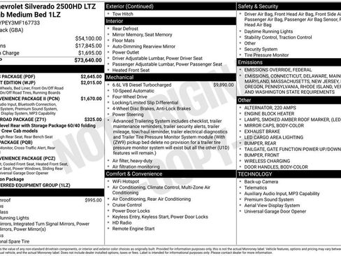 Used 2021 Chevrolet Silverado 2500 LTZ w/ LTZ Plus Package image 3