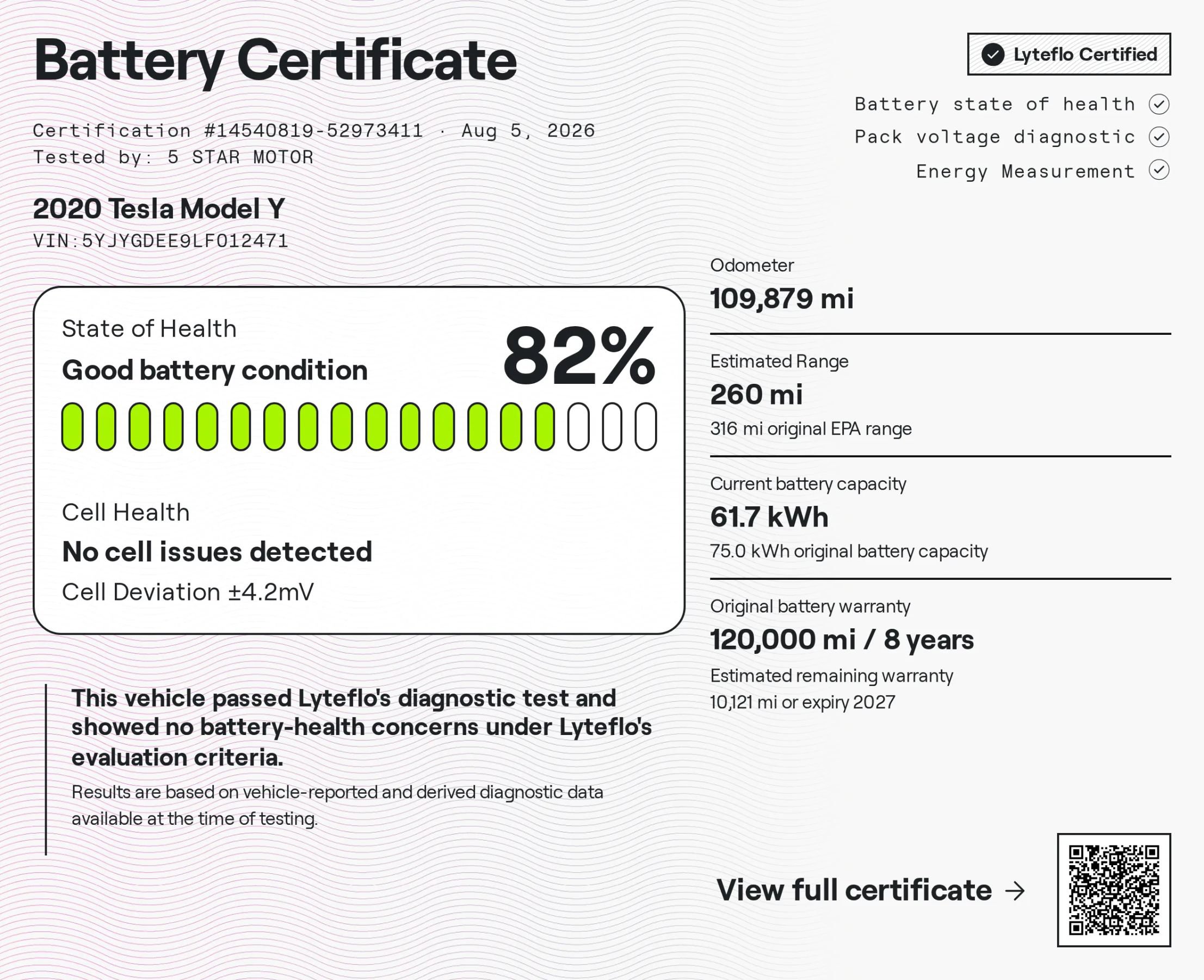 Used 2020 Tesla Model Y Long Range AWD/4WD image 2