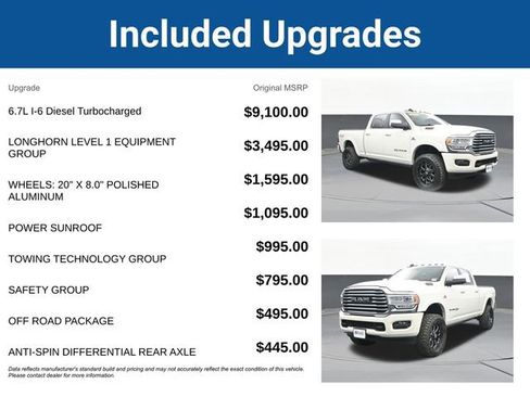 Used 2019 RAM 2500 Limited AWD/4WD image 5