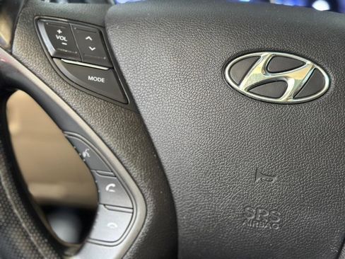 Used 2015 Hyundai Sonata Limited w/ Option Group 02 FWD image 30