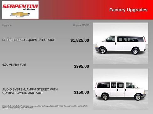 Used 2017 Chevrolet Express 2500 LT w/ LT Preferred Equipment Group RWD image 6