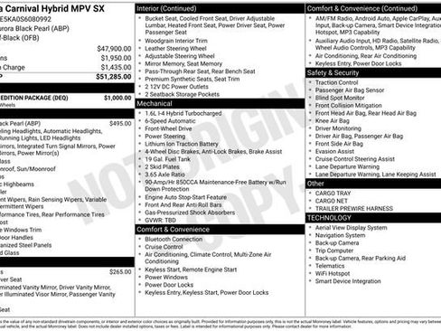 New 2025 Kia Carnival SX w/ SX Dark Edition Package image 9