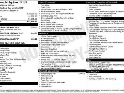 Used 2024 Chevrolet Equinox LS w/ LS Convenience Package AWD/4WD image 3
