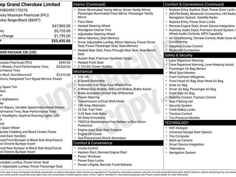 Used 2024 Jeep Grand Cherokee Limited AWD/4WD image 30