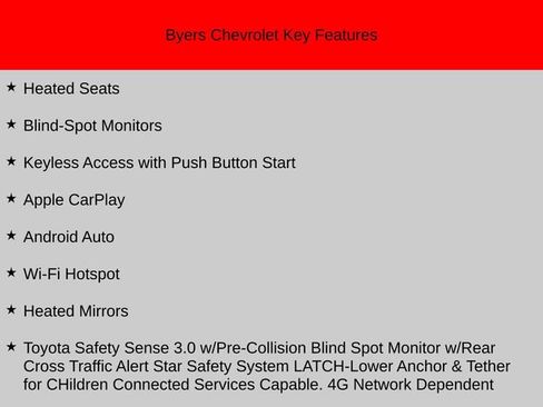 Used 2024 Toyota Grand Highlander XLE image 10