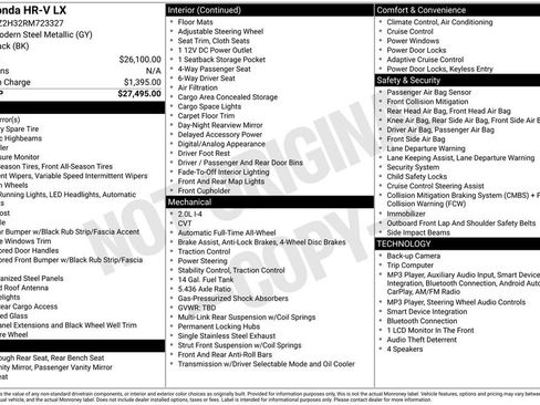 Used 2024 Honda HR-V LX image 29