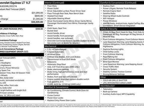 Certified 2024 Chevrolet Equinox LT w/ LPO, Floor Liner Package image 36