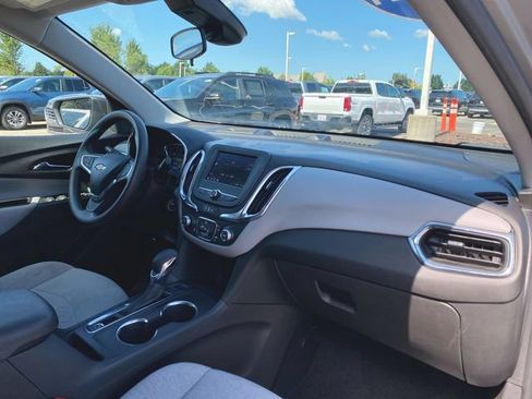 Used 2024 Chevrolet Equinox LS w/ LS Convenience Package AWD/4WD image 27