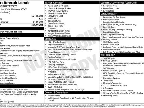 Used 2023 Jeep Renegade Latitude AWD/4WD image 2