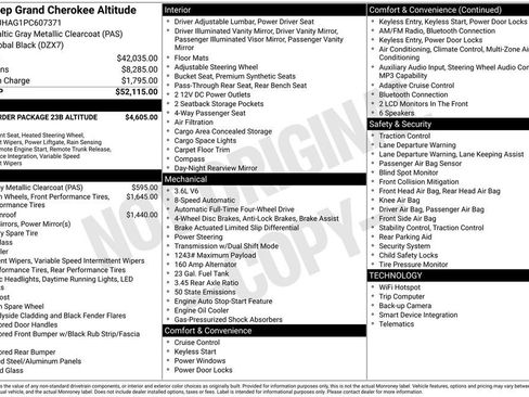 Used 2023 Jeep Grand Cherokee Altitude image 38