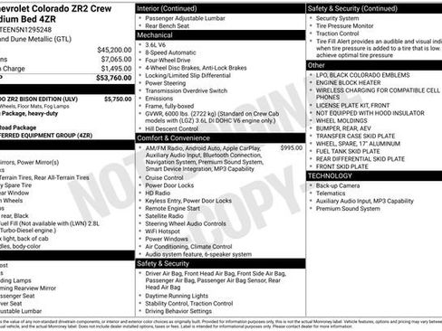 Used 2022 Chevrolet Colorado ZR2 w/ Colorado ZR2 Bison Edition image 15