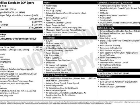 Used 2024 Cadillac Escalade ESV Sport Platinum AWD/4WD image 29