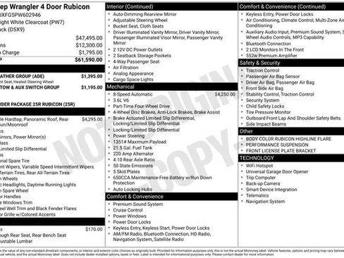 Used 2023 Jeep Wrangler Unlimited Rubicon w/ Cold Weather Group AWD/4WD image 38