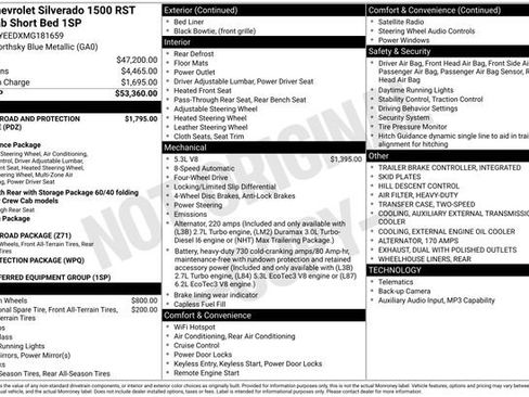 Used 2021 Chevrolet Silverado 1500 RST AWD/4WD image 9