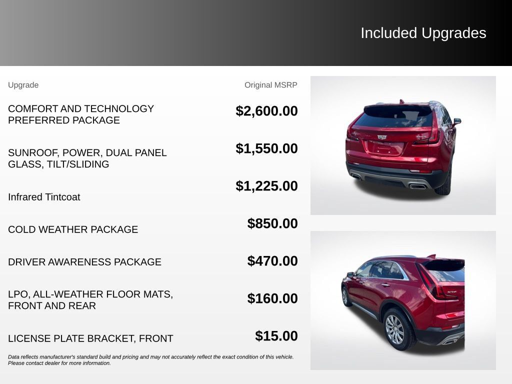 Used 2021 Cadillac XT4 Premium Luxury FWD image 5