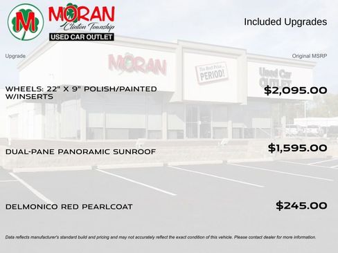 Used 2023 RAM 1500 Limited image 5