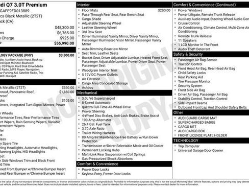 Used 2015 Audi Q7 3.0T Premium w/ Technology Package image 2