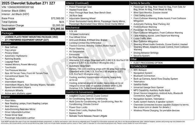Used 2025 Chevrolet Suburban Z71 AWD/4WD image 43