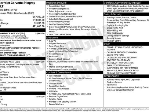 Used 2021 Chevrolet Corvette Stingray Preferred Cpe w/ Z51 Performance Package RWD image 5