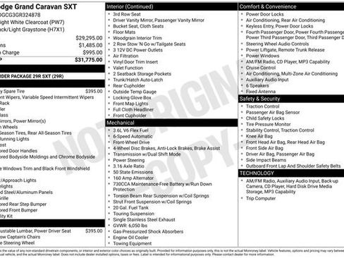 Used 2016 Dodge Grand Caravan SXT FWD image 26