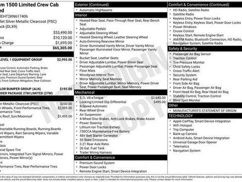 Used 2019 RAM 1500 Limited image 1
